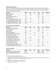 HFBR-5912EZ datasheet.datasheet_page 6