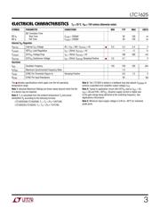 LTC1625IGN datasheet.datasheet_page 3