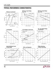 LTC1625IGN#PBF datasheet.datasheet_page 4