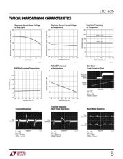 LTC1625IGN datasheet.datasheet_page 5