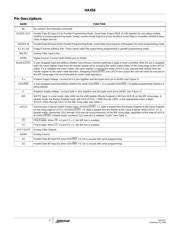 HA456CM datasheet.datasheet_page 3