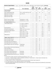 HA456CM datasheet.datasheet_page 5
