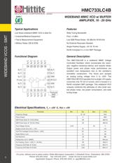 HMC733LC4B datasheet.datasheet_page 4