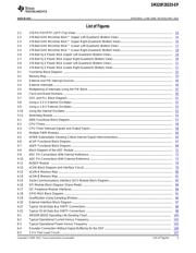 SM320F28335GJZMEP datasheet.datasheet_page 5