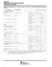 OPA4684MJD 数据规格书 4