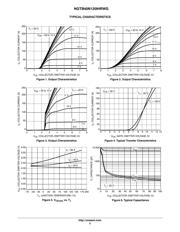 NGTB40N120IHRWG datasheet.datasheet_page 3