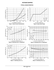 NGTB40N120IHRWG datasheet.datasheet_page 4