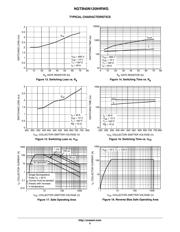 NGTB40N120IHRWG datasheet.datasheet_page 5