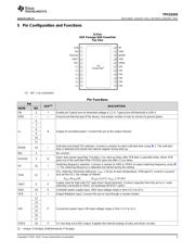 TPS53355 datasheet.datasheet_page 3