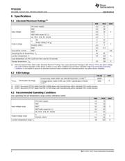 TPS53355 datasheet.datasheet_page 4