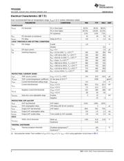 TPS53355 datasheet.datasheet_page 6