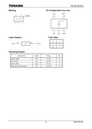 TC7S14FU(TE85L) datasheet.datasheet_page 2