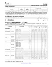 THS7327EVM datasheet.datasheet_page 3