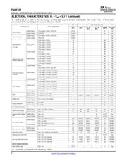 THS7327EVM datasheet.datasheet_page 4