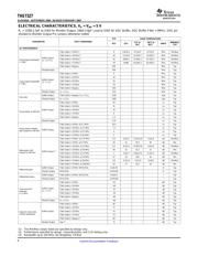 THS7327EVM datasheet.datasheet_page 6