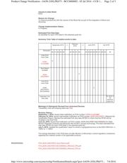 MIC5235-2.5YM5-TR datasheet.datasheet_page 2