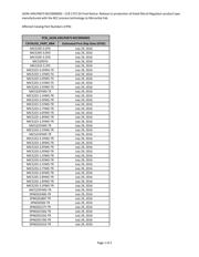 MIC5235-2.5YM5-TR datasheet.datasheet_page 4