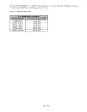 MIC5235-2.5YM5-TR datasheet.datasheet_page 5