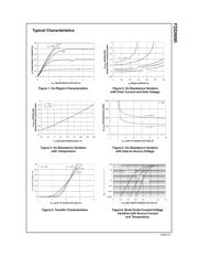 FDD5690 datasheet.datasheet_page 3