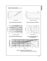 FDD5690 datasheet.datasheet_page 4