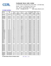 SR160 datasheet.datasheet_page 1