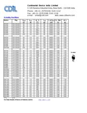 SR160 datasheet.datasheet_page 2