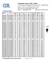 SR160 datasheet.datasheet_page 3