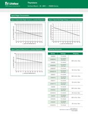 2N6508G datasheet.datasheet_page 6