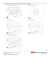 GCM1555C1H180JZ13J datasheet.datasheet_page 2