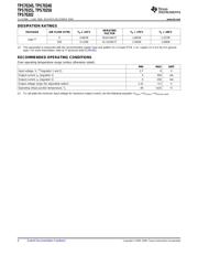 TPS70202PWPG4 datasheet.datasheet_page 4