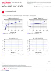 GCM1555C1H471JA16D datasheet.datasheet_page 3