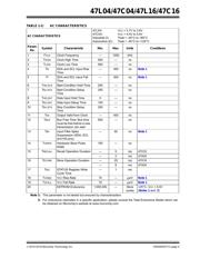 47L04-I/SN datasheet.datasheet_page 5