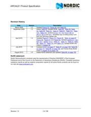 NRF24LE1-F16Q24-T 数据规格书 3