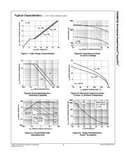 FDS6676S datasheet.datasheet_page 4