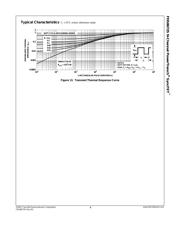 FDS6676S datasheet.datasheet_page 5