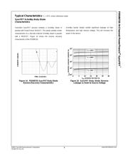 FDS6676S datasheet.datasheet_page 6