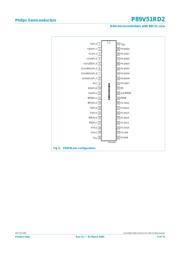 P89V51RD2FA 数据规格书 5