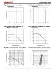 PC365NJ0000F datasheet.datasheet_page 6