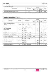 SCT3160KLGC11 datasheet.datasheet_page 2