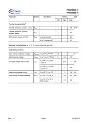 IPP80N06S2-09 datasheet.datasheet_page 2