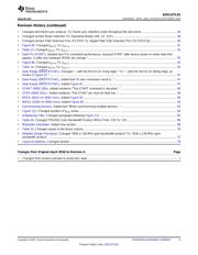 ADS127L01IPBSR datasheet.datasheet_page 3