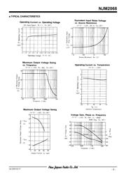 NJM2068V-TE1 datasheet.datasheet_page 3