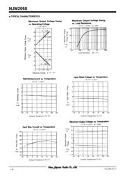 NJM2068V-TE1 datasheet.datasheet_page 4