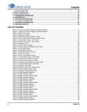 CS42436-CMZR datasheet.datasheet_page 4