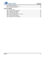 CS42436-CMZR datasheet.datasheet_page 5