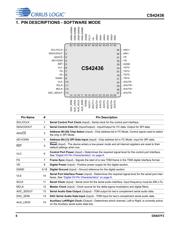 CS42436-CMZR datasheet.datasheet_page 6