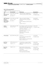 TC122-JR-0722RL datasheet.datasheet_page 6