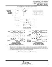 SN74ABT5402ADWR datasheet.datasheet_page 5