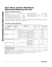 MAX3205EETE+T datasheet.datasheet_page 2