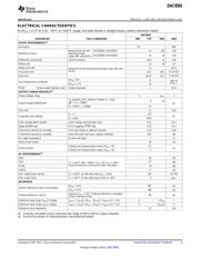 DAC8565 datasheet.datasheet_page 3